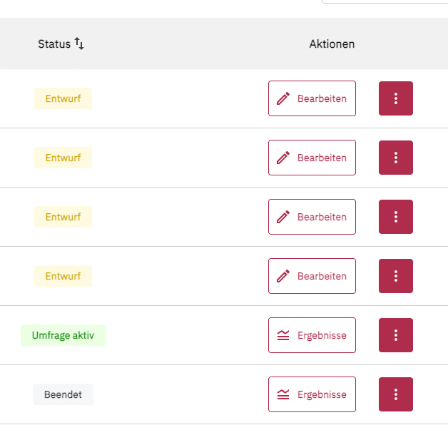 Overview über den Status von PollHero Umfragen