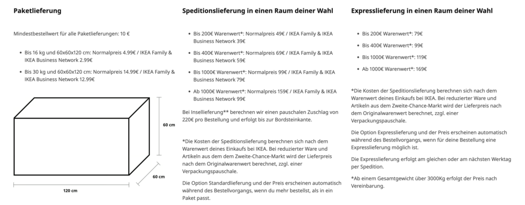 Screenshot der Ikea Website über die Liefergebühren